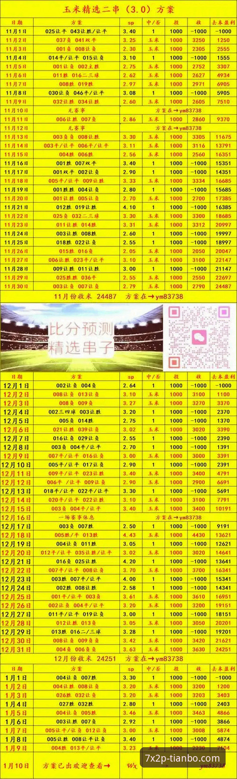 掌握天博体育平台使用技巧：从官网入口到实时比分追踪的实用指南